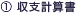 財産目録